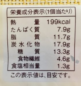 ローソンの大麦のハムたまごロールの栄養成分表示